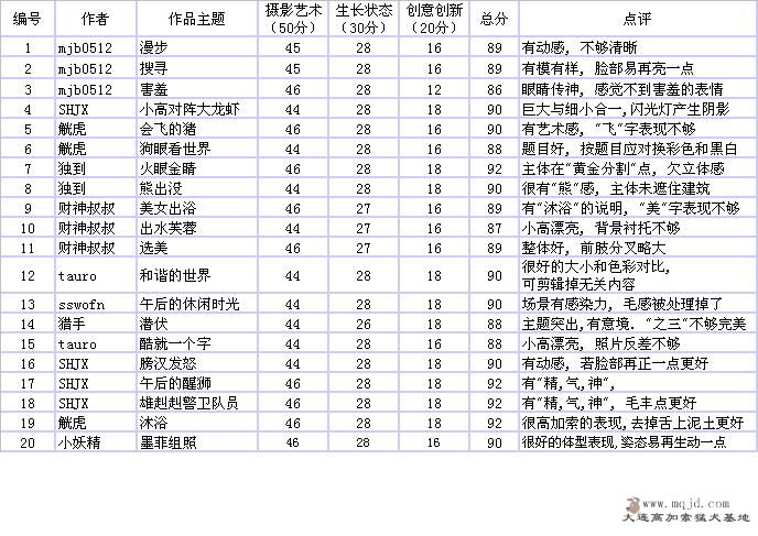 Table1.JPG
