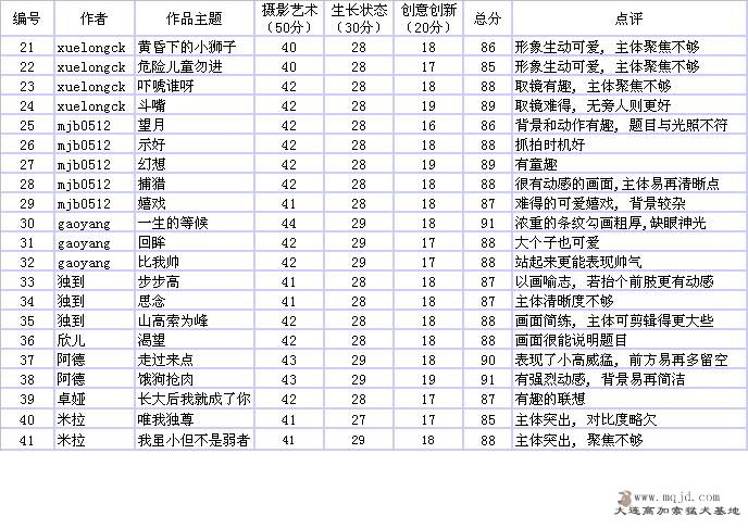 Table2.JPG
